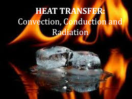 مسئله 1- محاسبه نرخ انتقال حرارت هدایتی در مختصات استوانه‌ای